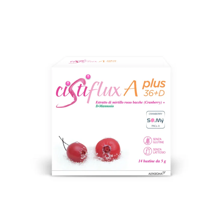 Cistiflux A Plus 36+d Bust Sofar 