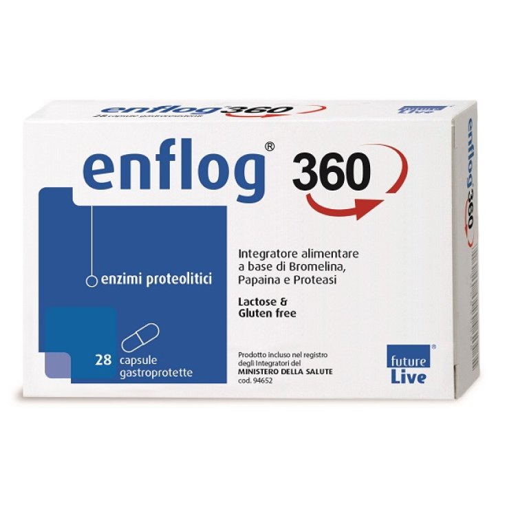 ENLOG360 28 Cps